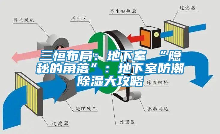 三恒布局：地下室≠“隐秘的角落”：地下室防潮除湿大攻略