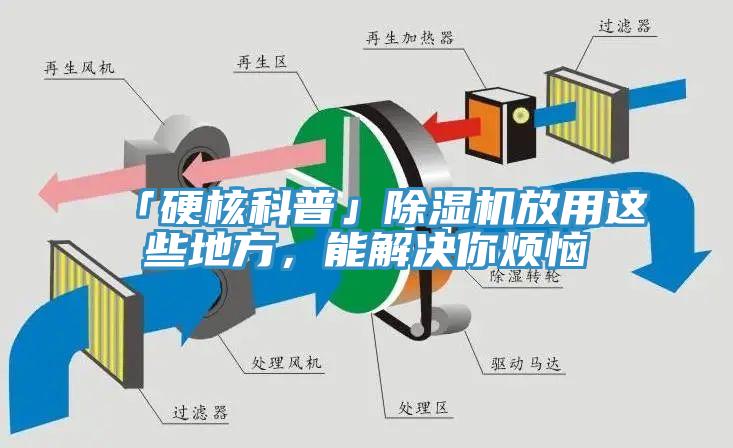 「硬核科普」辣椒视频APP下载并安装放用这些地方，能解决你烦恼