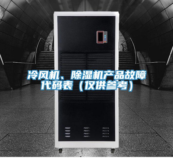 冷风机、辣椒视频APP下载并安装产品故障代码表（仅供参考）