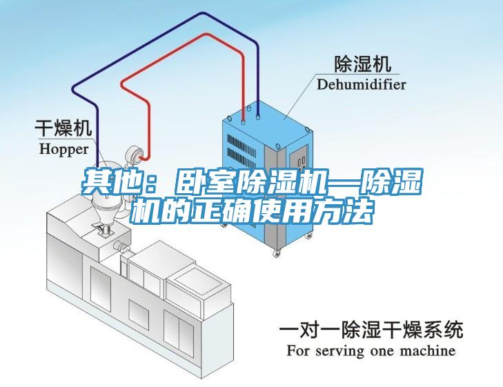 其他：卧室辣椒视频APP下载并安装—辣椒视频APP下载并安装的正确使用方法