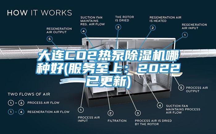 大连CO2热泵辣椒视频APP下载并安装哪种好(服务至上：2022已更新)