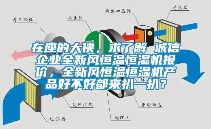 在座的大侠，求了解 诚信企业全新风恒温恒湿机报价，全新风恒温恒湿机产品好不好都来扒一扒？