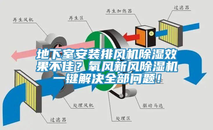 地下室安装排风机除湿效果不佳？氧风新风辣椒视频APP下载并安装一键解决全部问题！