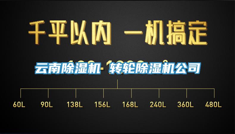 云南辣椒视频APP下载并安装 转轮辣椒视频APP下载并安装公司