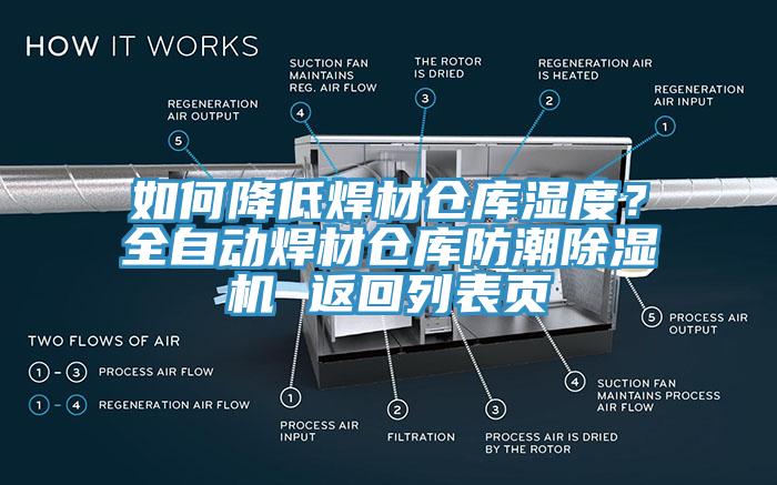 如何降低焊材仓库湿度？全自动焊材仓库防潮辣椒视频APP下载并安装 返回列表页
