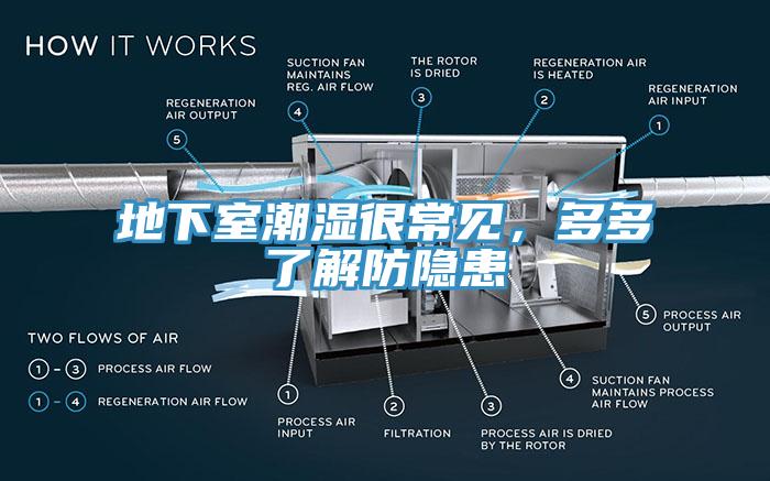 地下室潮湿很常见，多多了解防隐患
