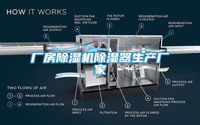 厂房辣椒视频APP下载并安装除湿器生产厂家