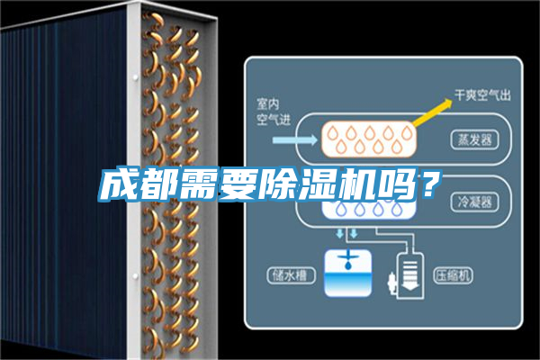 成都需要辣椒视频APP下载并安装吗？