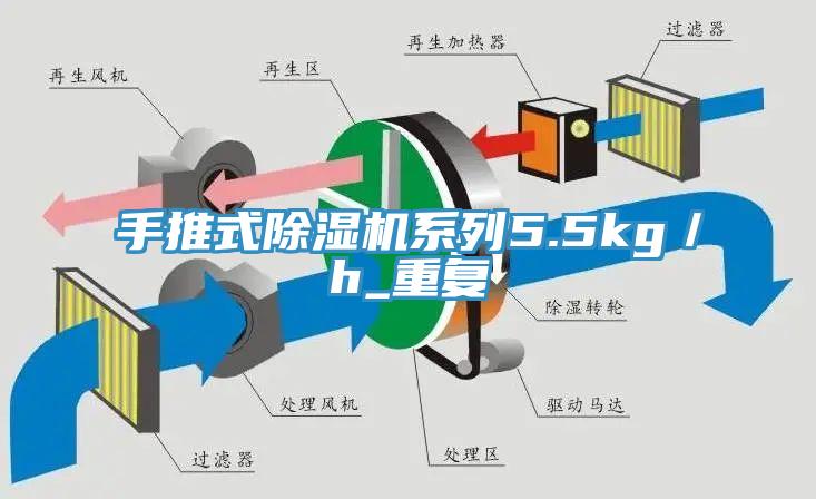 手推式辣椒视频APP下载并安装系列5.5kg／h_重复