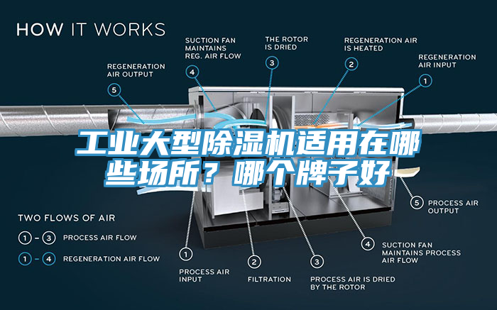 工业大型辣椒视频APP下载并安装适用在哪些场所？哪个牌子好