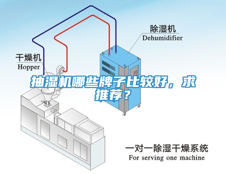 抽湿机哪些牌子比较好，求推荐？