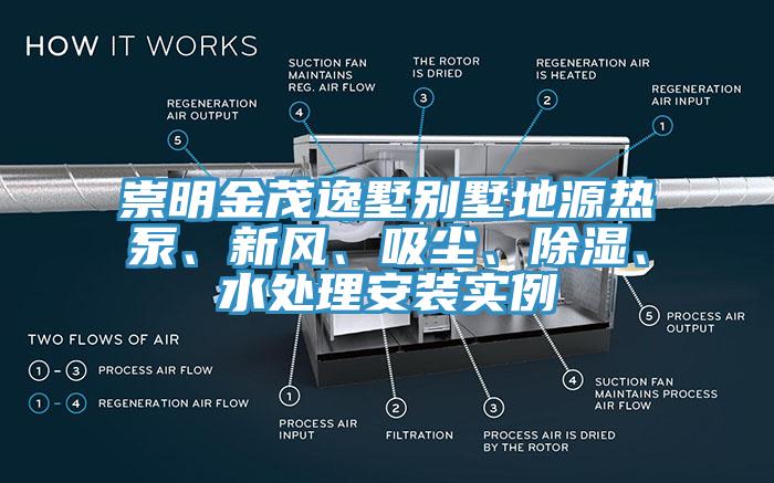 崇明金茂逸墅别墅地源热泵、新风、吸尘、除湿、水处理安装实例