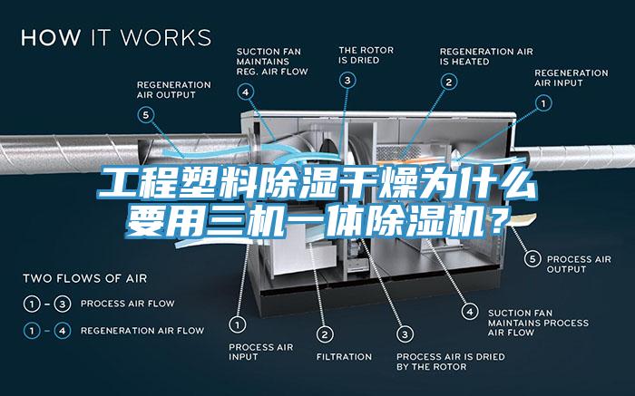 工程塑料除湿干燥为什么要用三机一体辣椒视频APP下载并安装？