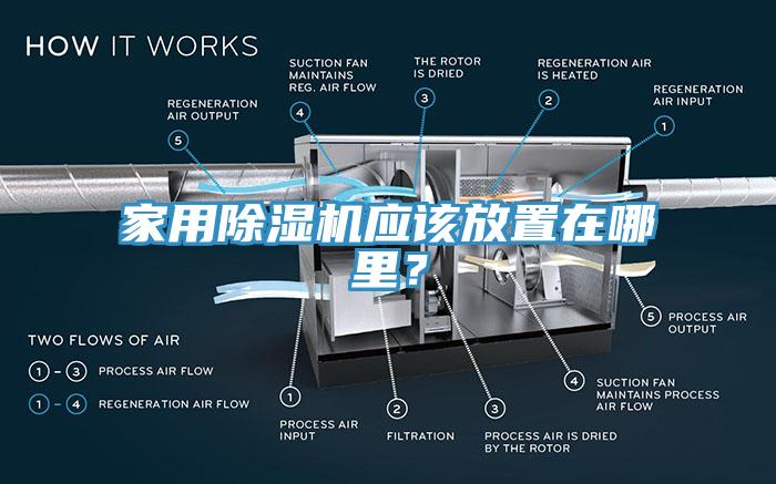 家用辣椒视频APP下载并安装应该放置在哪里？