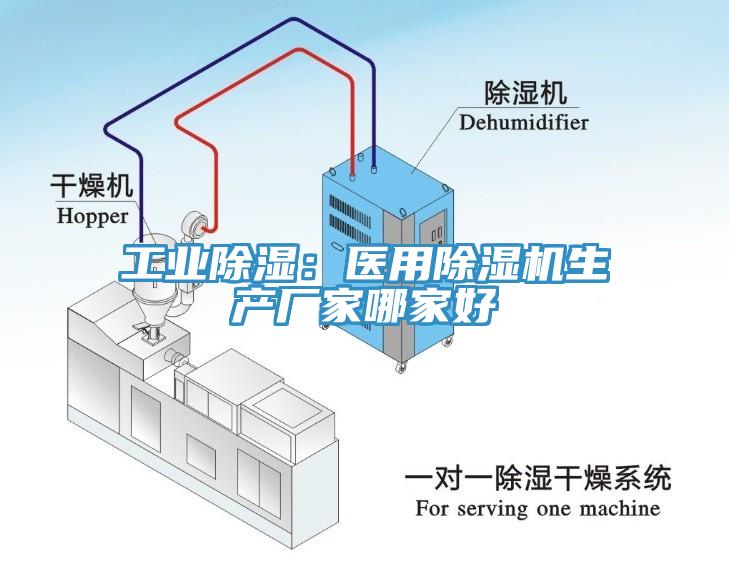 工业除湿：医用辣椒视频APP下载并安装生产厂家哪家好