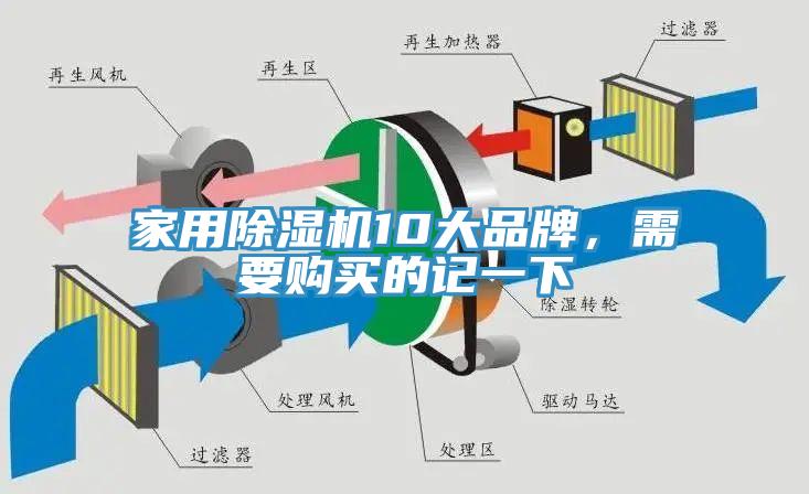 家用辣椒视频APP下载并安装10大品牌，需要购买的记一下