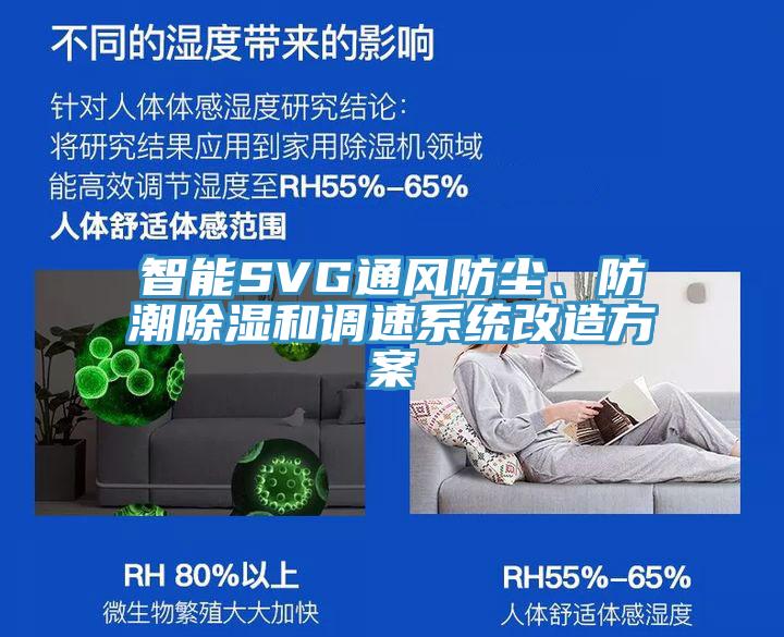 智能SVG通风防尘、防潮除湿和调速系统改造方案