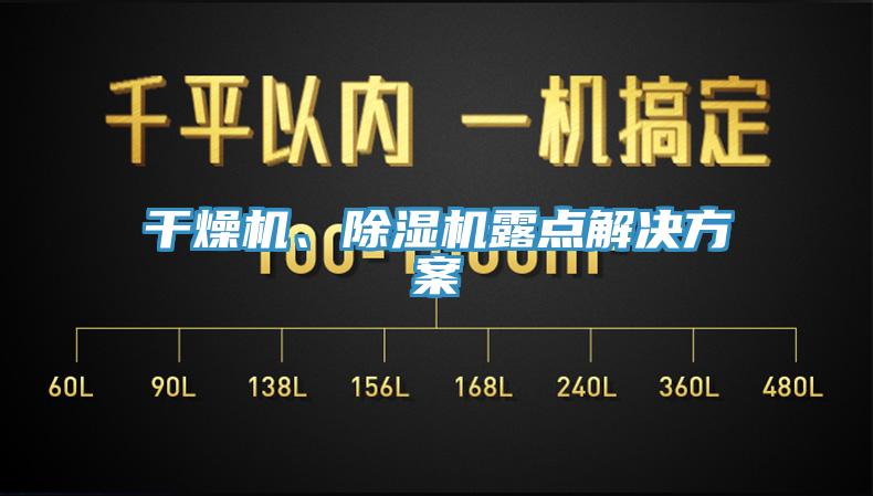 干燥机、辣椒视频APP下载并安装露点解决方案