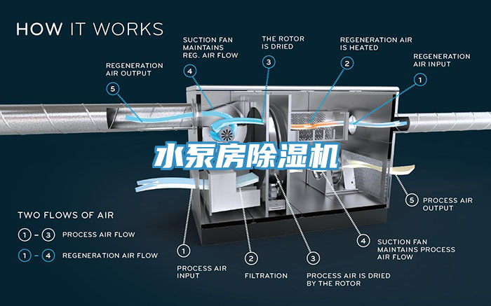 水泵房辣椒视频APP下载并安装