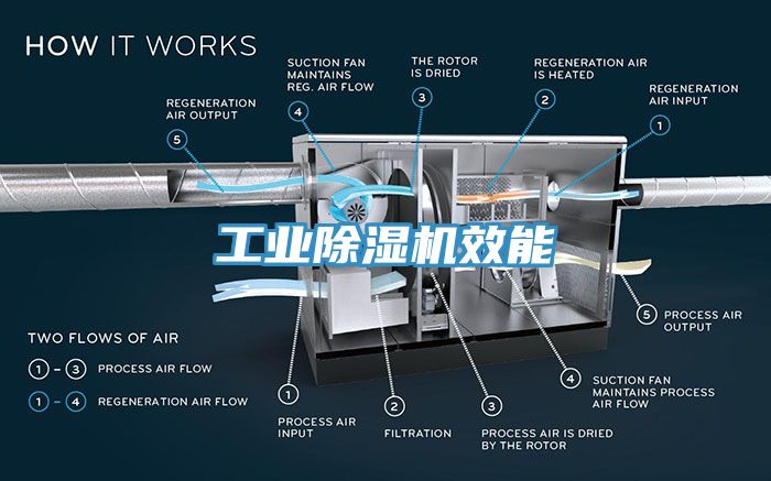 工业辣椒视频APP下载并安装效能