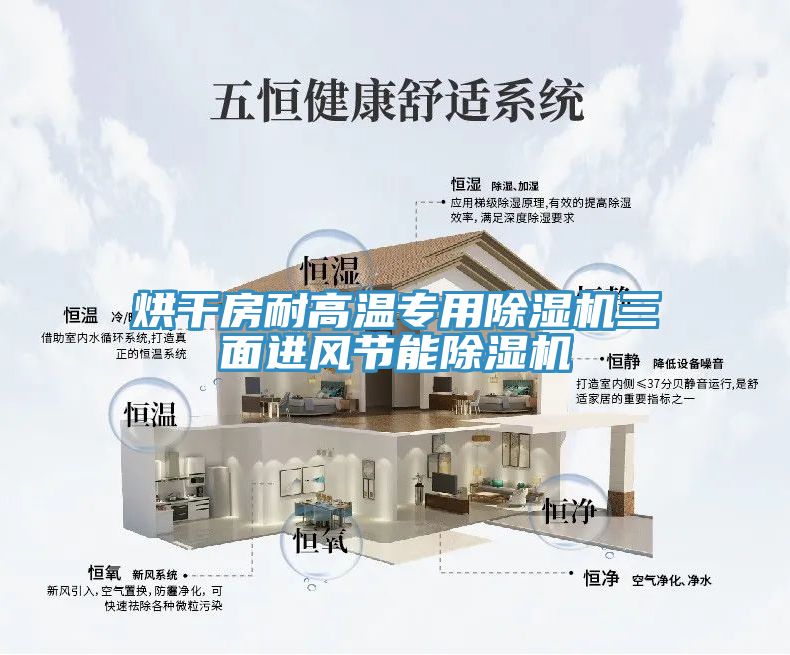 烘干房耐高温专用辣椒视频APP下载并安装三面进风节能辣椒视频APP下载并安装