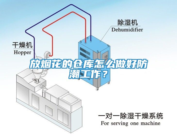 放烟花的仓库怎么做好防潮工作？