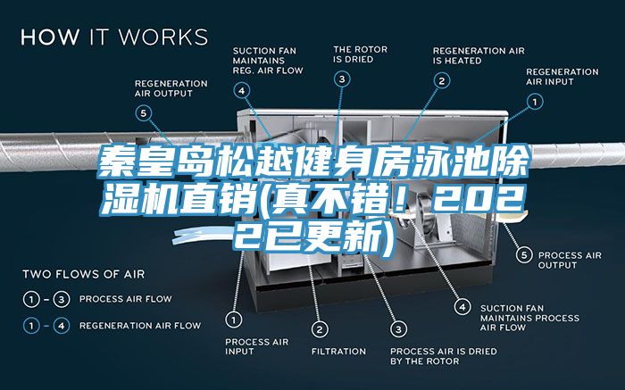 秦皇岛松越健身房泳池辣椒视频APP下载并安装直销(真不错！2022已更新)