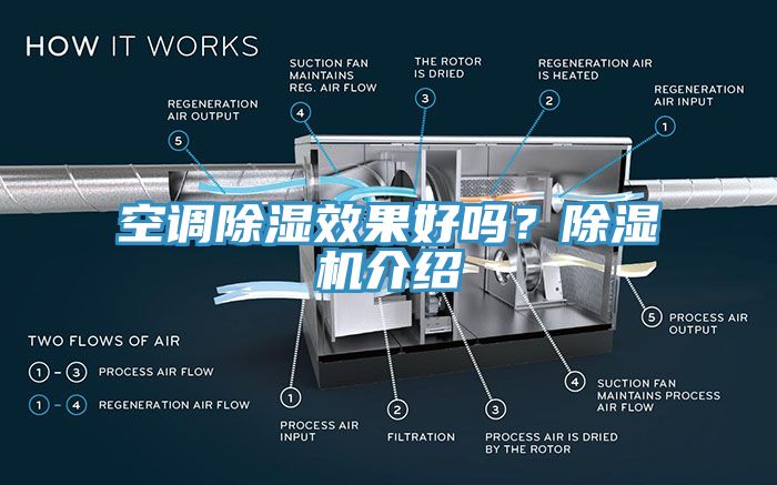 空调除湿效果好吗？辣椒视频APP下载并安装介绍