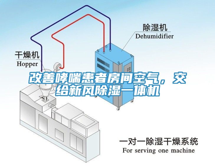 改善哮喘患者房间空气，交给新风除湿一体机