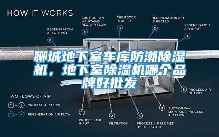 聊城地下室车库防潮辣椒视频APP下载并安装，地下室辣椒视频APP下载并安装哪个品牌好批发