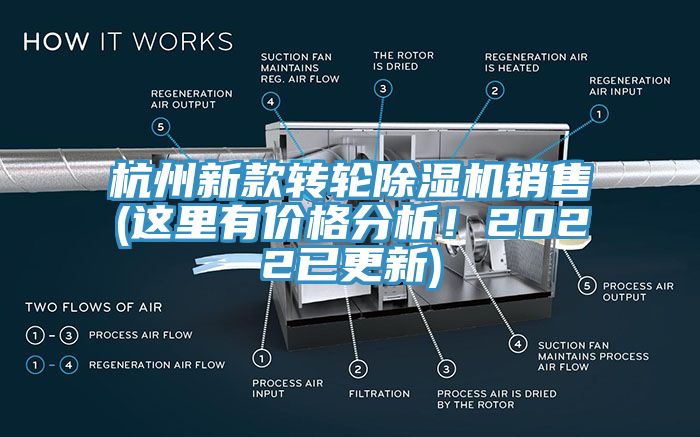 杭州新款转轮辣椒视频APP下载并安装销售(这里有价格分析！2022已更新)