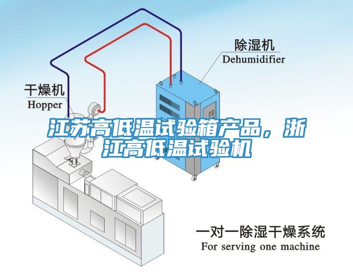 江苏高低温试验箱产品，浙江高低温试验机
