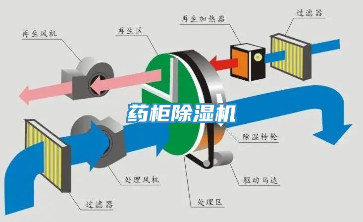 药柜辣椒视频APP下载并安装