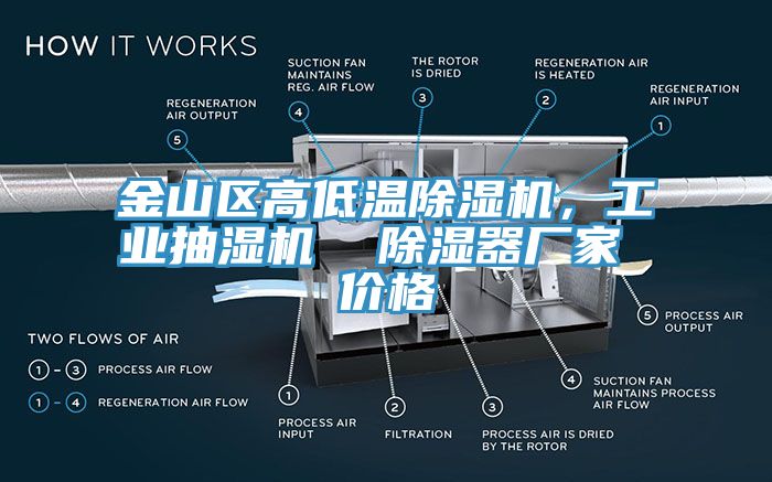 金山区高低温辣椒视频APP下载并安装，工业抽湿机  除湿器厂家 价格