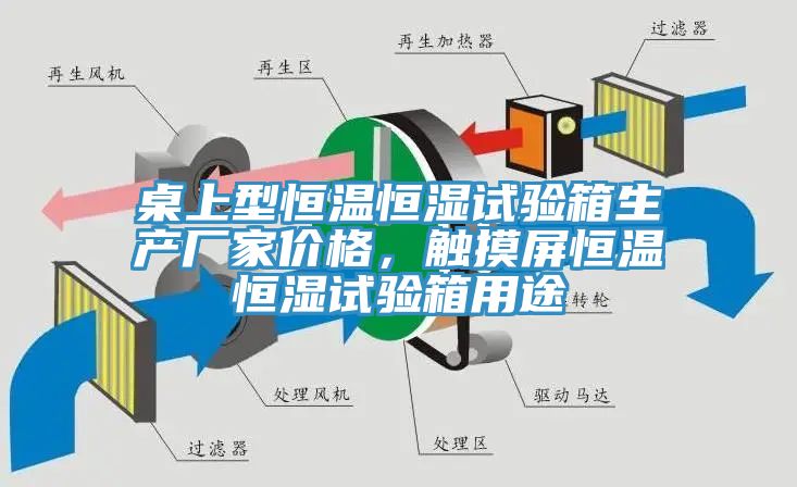 桌上型恒温恒湿试验箱生产厂家价格，触摸屏恒温恒湿试验箱用途