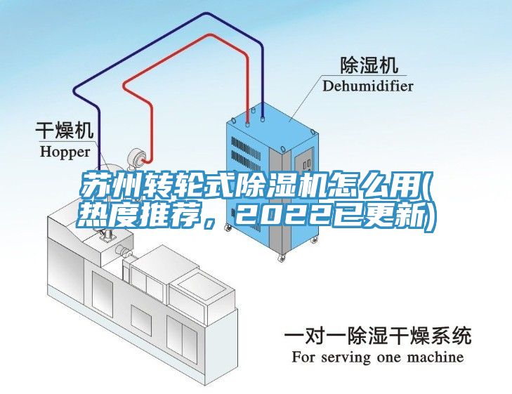 苏州转轮式辣椒视频APP下载并安装怎么用(热度推荐，2022已更新)