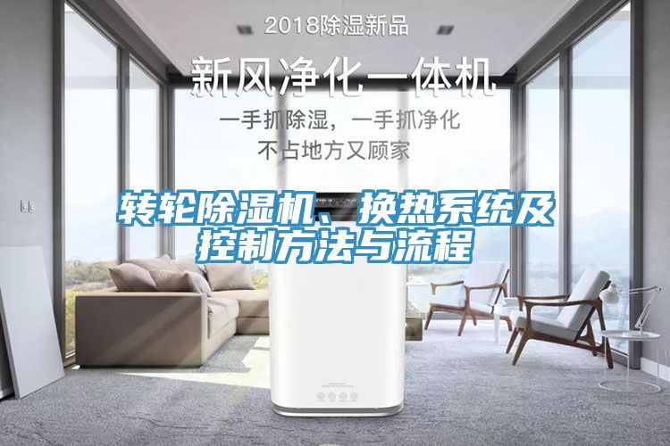 转轮辣椒视频APP下载并安装、换热系统及控制方法与流程